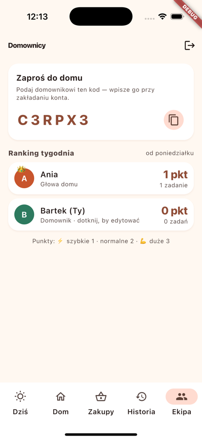Ranking domowników z punktami